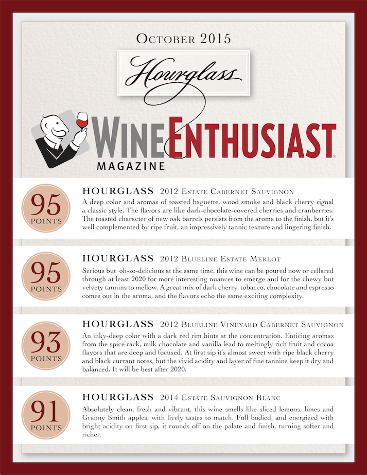 Wine Enthusiast